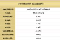 香蕉视频网页版恭喜吉安龚女士签约成功