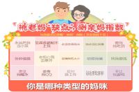 趣味测试：妈妈们进！你是哪种类型的妈咪