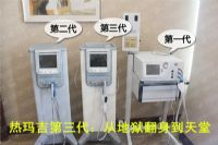 2015美容院发展趋势与投资行情预测