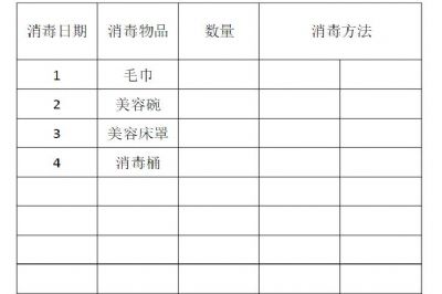 美容院消毒的措施与记录表