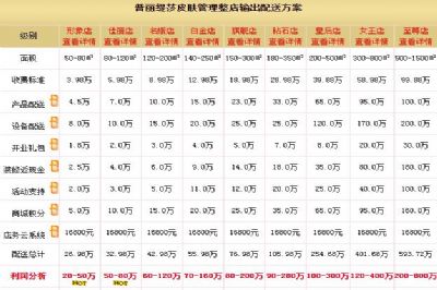 2019年香蕉网视频在线观看香蕉视频网页版多少钱 香蕉视频网页版香蕉黄色软件免费APP费明细表