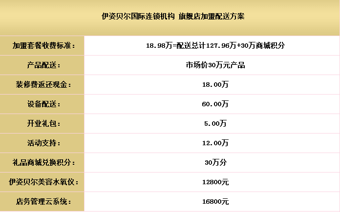 美容连锁香蕉网视频在线观看