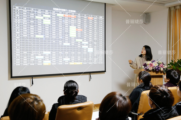 美容院经营无淡季，寒冬美容院拓客秘籍
