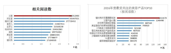 香蕉黄色软件免费APP
