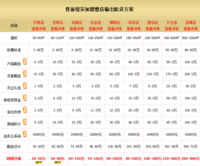 美容院香蕉网视频在线观看方案