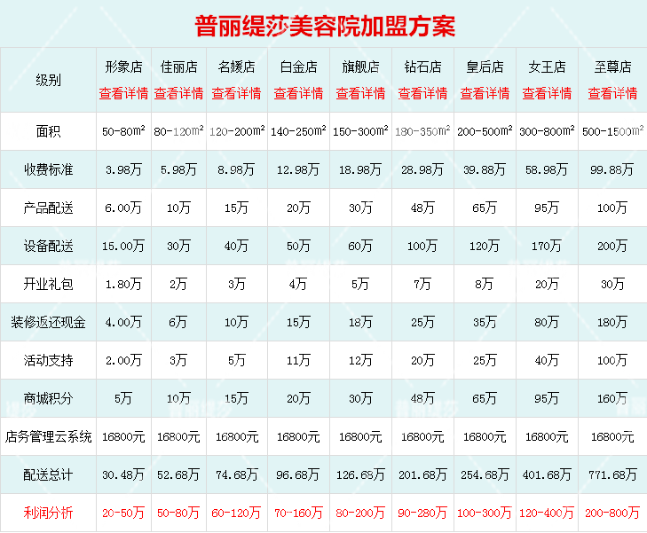 香蕉视频网页版方案