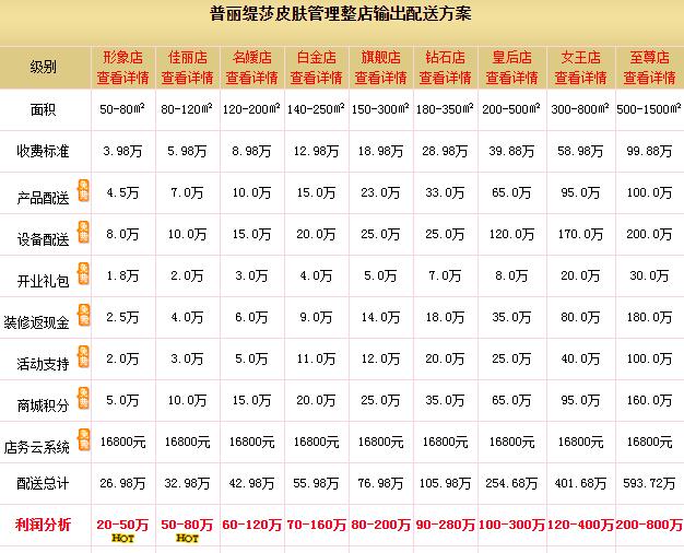 2019年香蕉网视频在线观看香蕉视频网页版多少钱 香蕉视频网页版香蕉黄色软件免费APP费明细表